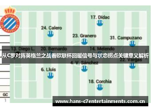 从C罗对阵英格兰之战看欧联杯回暖信号与状态拐点关键意义解析 从C罗对阵英格兰之战看欧联杯回暖信号与状态拐点关键意义解析