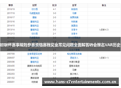 欧联杯赛事规则参赛资格赛程奖金常见问题全面解答转会报名VAR历史 欧联杯赛事规则参赛资格赛程奖金常见问题全面解答转会报名VAR历史